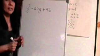 Factoring Trinomial Squares or Quadratic Trinomials Leading Coefficient is 1 [upl. by Nnaul]