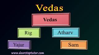 Vedas Rigveda Samaveda Yajurveda Atharvaveda  Sources of Ancient Indian History  History [upl. by Aryamo]