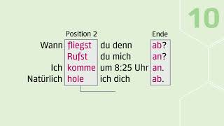 Momente A11 GrammatikClip Trennbare Verben Lektion 10 [upl. by Ddot]