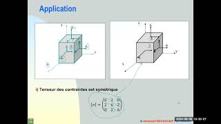 Application 3B Contraintes et directions principales [upl. by Rothstein36]