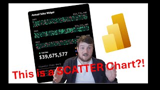 AMAZING Scatter Chart Visuals in Power BI [upl. by Amitie]