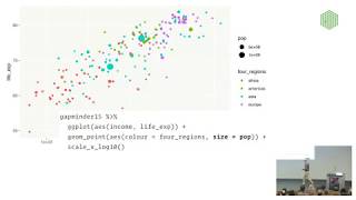 EMBL Keynote Lecture  Data visualization and data science Hadley Wickham [upl. by Ynnos]