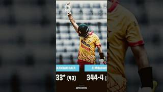 Zimbabwe 🇿🇼 World Record T20 3444Sikandar Raza 33 Ball 100Zimbabwe Gambia T20 Match Highlight [upl. by Saum]