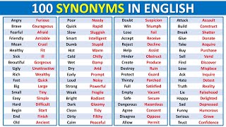 Synonyms in English Made with Clipchamp [upl. by Rabin]