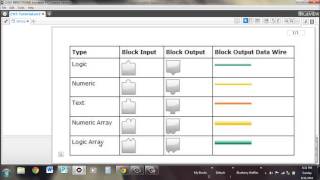 10  EV3 Programming Wires [upl. by Eustashe596]