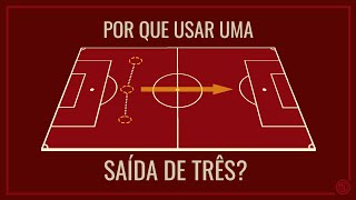 Tudo sobre a SAÍDA DE TRÊS no futebol [upl. by Crisey]