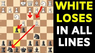 The BEST Chess Opening Against 1e4  TRAPPIEST Gambit for Black [upl. by Miner]