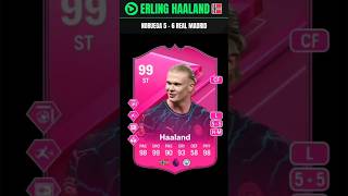 99 Haaland Real Madrid EA Sports FC [upl. by Norrehs49]