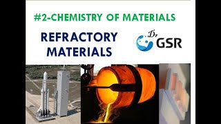 2Refractory Materials II Classification and Properties II Materials Of Chemistry [upl. by Eldoree]