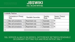 SQL Server Always On Series Difference Between Readable Secondary Setting Yes and Read Intent Only [upl. by Oikim]