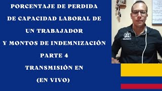 🔵 Proceso de Calificación De PCL Montos de Indemnización PARTE 4 ⚠️🚷 [upl. by Kubis]