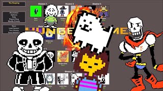 Hunger Games Simulator UNDERTALE EDITION [upl. by York]