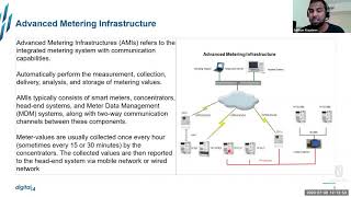 Insecurity of smart energy meters – A hardware security perspective  Sulthan Alaudeen  Webinar [upl. by Salman]