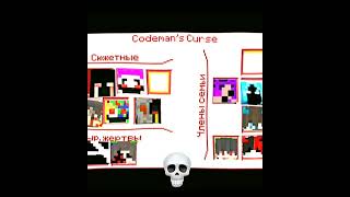 Codeman curse [upl. by Kleinstein714]