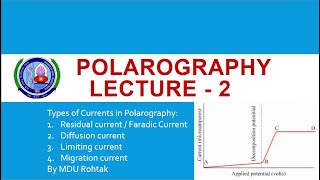 Types of Current in Polarography by Malik sir Lec2 [upl. by Nnayd]