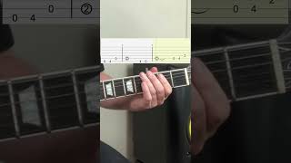 Rebel Rouser Guitar  Tabs guitarbeginner easyguitartabs guitarsheetmusic guitarcover [upl. by Asemaj]