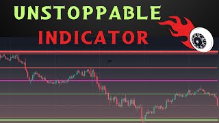 Top TradingView Indicator Strategy to Watch Strong Buy amp Sell Signals You Need [upl. by Roskes727]