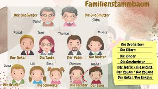 Familienstammbaum [upl. by Jaylene]