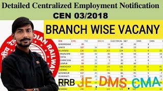 RRB JE – BranchWise Vacancy  Mech Civil Electrical SampT amp More  CEN032018  Ankit Ras [upl. by Icam]