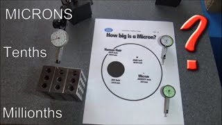 How big is a Micron [upl. by Crisey]