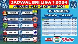 Jadwal BRI Liga 1 2024 Pekan ke 9  Persik vs Persib  Arema FC vs Persija  Live Indosiar [upl. by Acinaj]