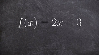 How to determine the domain of a linear function [upl. by Noired]