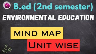 Environmental education mind map unit wise bed  2nd semester in tamil [upl. by Leimad]