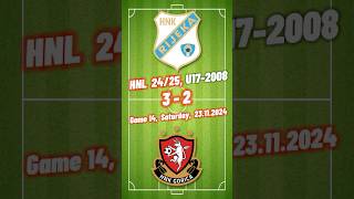 14 2008 U17 Rijeka 32 Gorica goals HNL 2425 23112024 croatiafootball hnl [upl. by Enyedy]