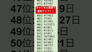 【誕生日占い】貯金ができる誕生日ランキング【めっちゃ当たる！】 [upl. by Loss]