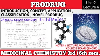 Prodrug  Full explained hindi  medicinal chemistry 6th sem 3rd year  classification application [upl. by Jewel]