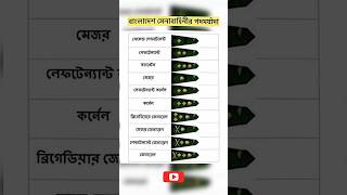 বাংলাদেশ সেনাবাহিনীর পদমর্যাদা  Rank of BD Army 1million bdarmy shortvideo viralvideo [upl. by Ojadnama523]