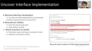 USENIX Security 22  COMRace Detecting Data Race Vulnerabilities in COM Objects [upl. by Llednew18]