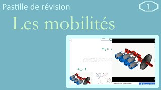 PR1  les mobilités [upl. by Frulla]