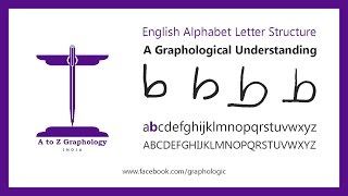 b for self PART 1 Letter clues Graphological meaning of letter b  A to Z Graphology [upl. by Madid]