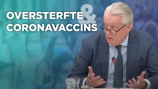 quotOversterfte door vaccins maar kabinet blijft prikken zettenquot  Dekker FVD in coronadebat [upl. by Alil498]