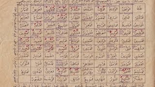 The 99 Names of Allah  Unique way of reciting [upl. by Iru413]