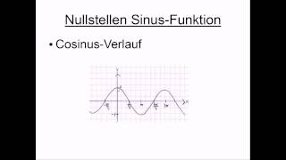 Nullstellen Sinus Funktion [upl. by Nylorak]