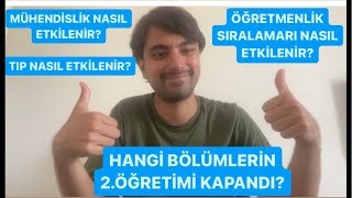 YKS 2024 SIRALAMALARI NASIL DEĞİŞİR [upl. by Yllim]