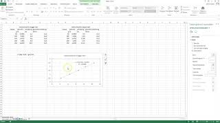 grafiek maken excel [upl. by Ydiarf210]