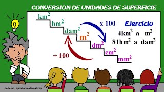 Conversión de unidades de superficie múltiplos del metro cuadrado [upl. by Eno710]