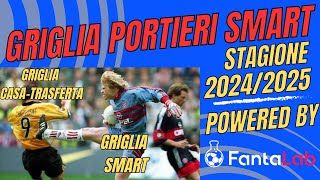 GRIGLIA PORTIERI SMART FANTALAB  FANTACALCIO 20242025 [upl. by Reseda]