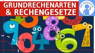 Grundrechenarten amp Rechengesetze  Kommutativgesetz Assoziativgesetz Distributivgesetz erklärt [upl. by Boyer645]