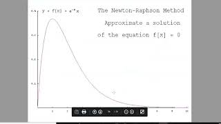 UNIDAD 02  METODO DE NEWTONRAPHSON  METODOS NUMERICOS  FCEFYN [upl. by Lindie]