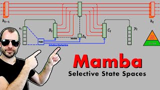 Mamba LinearTime Sequence Modeling with Selective State Spaces Paper Explained [upl. by Ynabe889]