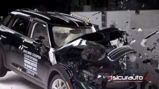 Crash test IIHS Small Overlap  Mini Countryman [upl. by Son91]