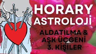 Horary Astroloji  Aldatılma üçüncü kişiler [upl. by Asilec688]