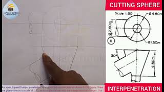 INTERPRETATION OF INTERPENETRATION OF CYLINDER AND A CONE BY CUTTING SPHERE METHOD [upl. by Schwenk736]