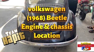 Volkswagen engine amp chassis number location [upl. by Enived258]