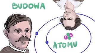 Budowa atomu [upl. by Narak]