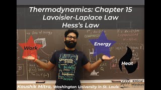 Thermodynamics Chapter 15 LavoisierLaplace Law amp Hesss Law [upl. by Niaz]